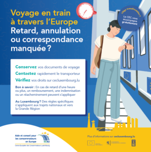 Exposition sur les droits des consommateurs à la Gare de Luxembourg